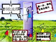 昆山二手空調(diào)回收公司 昆山回收舊空調(diào)價(jià)格