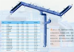 武漢秸稈有機肥生產(chǎn)設(shè)備產(chǎn)品純正