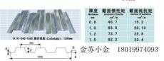 安徽760型樓承板1025型樓承板價(jià)格特性