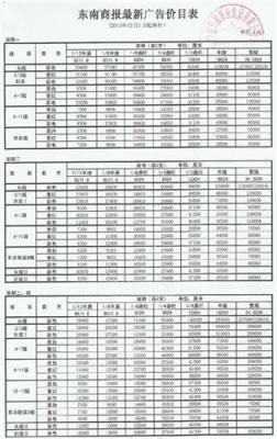 广告策划 东南商报广告