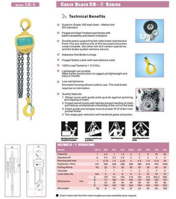 正品美国艾培尔手拉葫芦CB-II 1t3m进口倒链