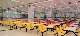 nanjing食堂管理需要注意安全问题的18个方