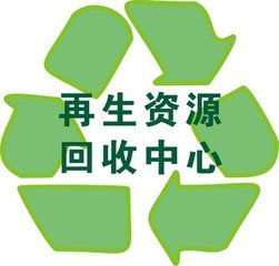 静安区库存积压回收废品回收仓库积压回收