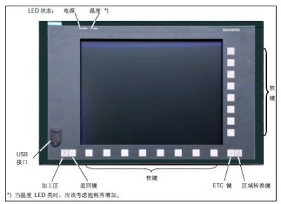 西门子6AV2123-2MA03-0AX0