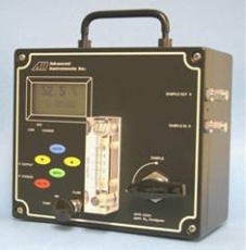 GPR-1200便携微氧分析仪 美国AII总代理