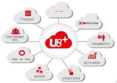 用友U8+产品关键特性 郑州用友软件