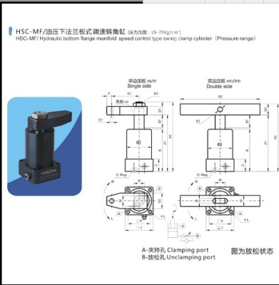 HSC-MF25 32 40 50 63SR*90調(diào)速油壓轉(zhuǎn)角缸