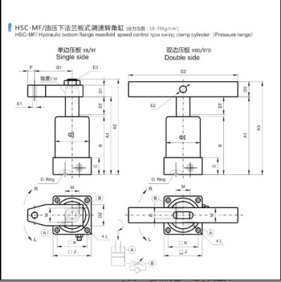 HSC-MF25 32 40 50 63SR*90調(diào)速油壓轉(zhuǎn)角缸