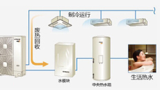 供應(yīng)安徽家用供暖