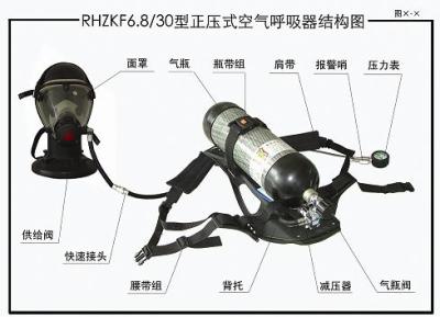 空气呼吸器 空气呼吸器的使用方法