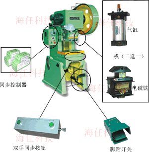 雙手安全模塊 雙手同步控制模塊