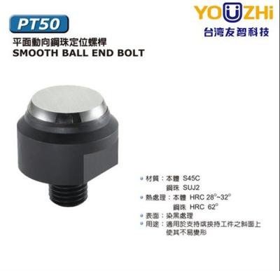 PT50-0613平面動(dòng)向鋼珠定位螺桿