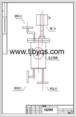 回流比