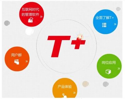 用友畅捷通T+