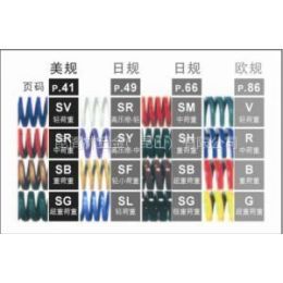 成都进口强力弹簧