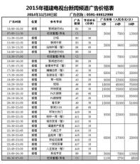 2015福建電視臺新聞?lì)l道最新廣告價(jià)格