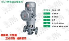 南京皖氟龙TCL不锈钢磁力管道泵