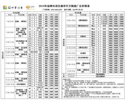 2015福州电视台都市生活频道最新广告价格