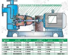 南京皖氟龙不锈钢化工自吸泵 不锈钢泵